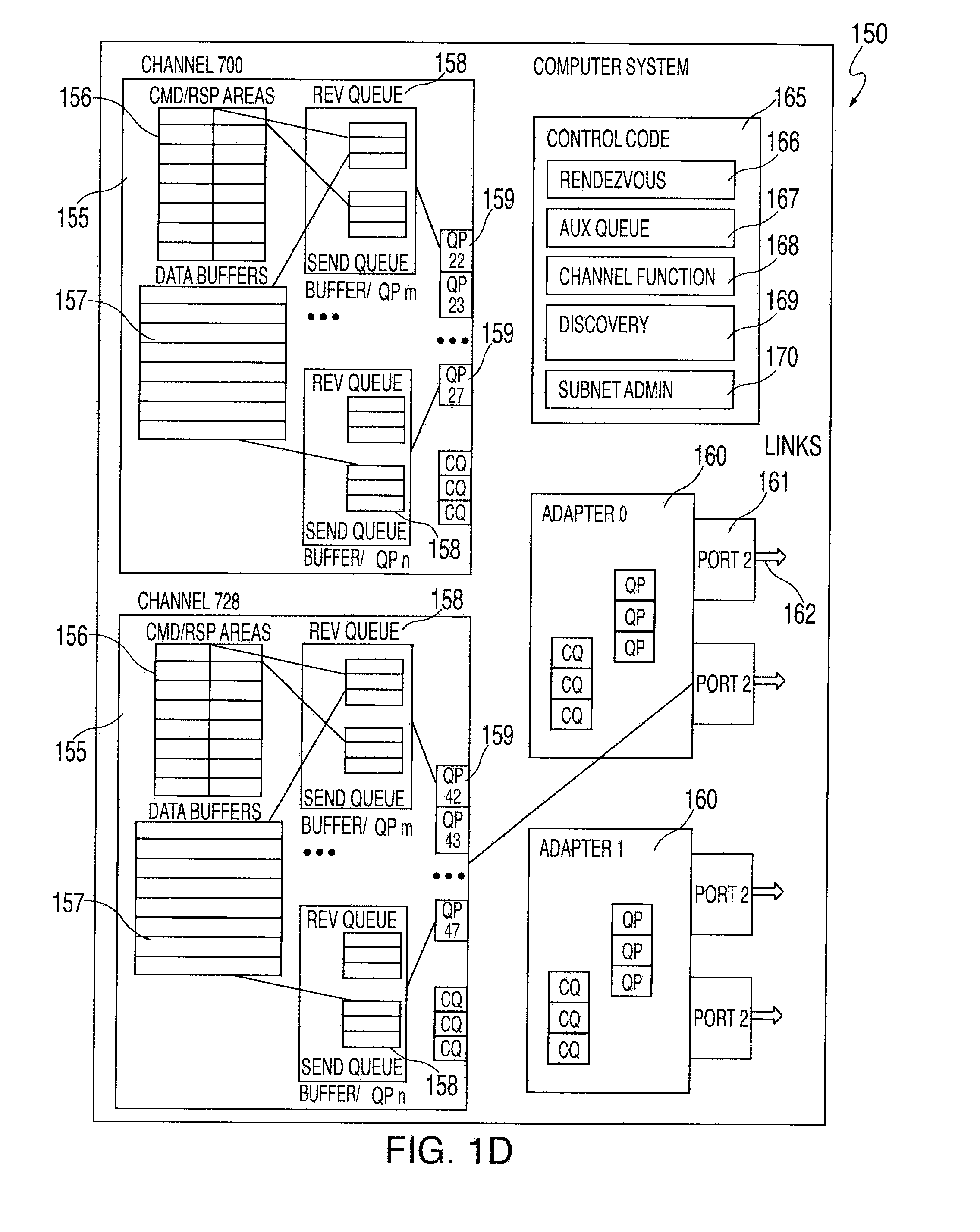 Discovery of a virtual topology in a multi-tasking multi-processor environment