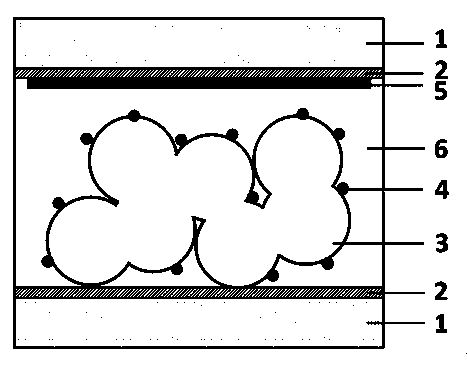 High-efficiency flexible dye-sensitized solar cell and preparation method thereof