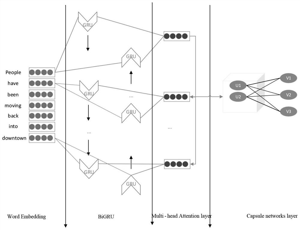 Entity relationship classification model construction method and device and storage medium