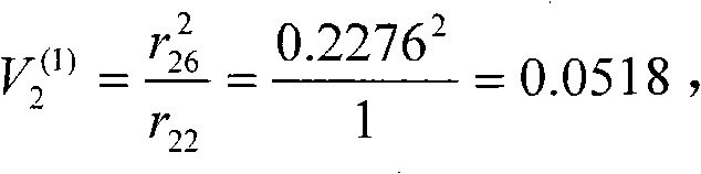 Method for predicting soil corrosion rate of metal material