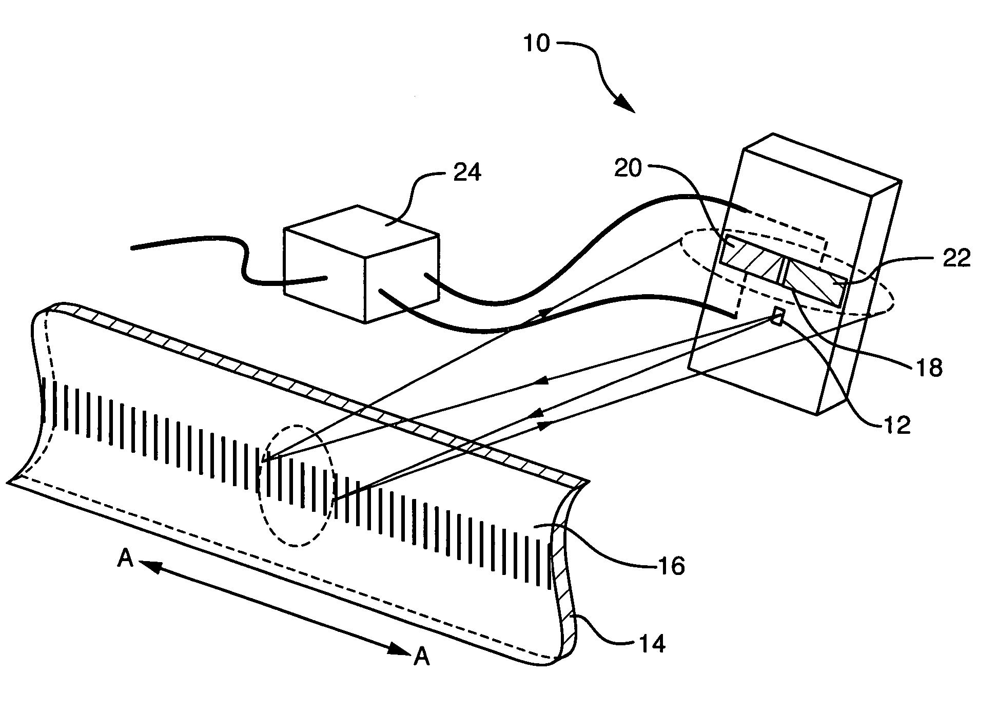 Encoder scale error compensation employing comparison among multiple detectors