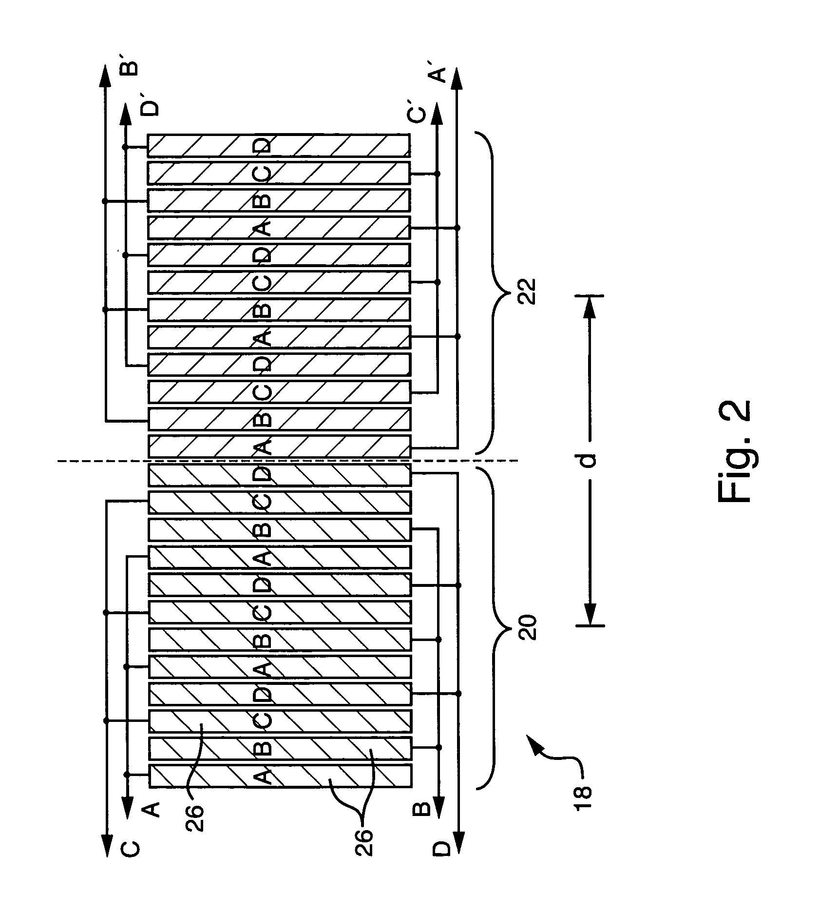 Encoder scale error compensation employing comparison among multiple detectors