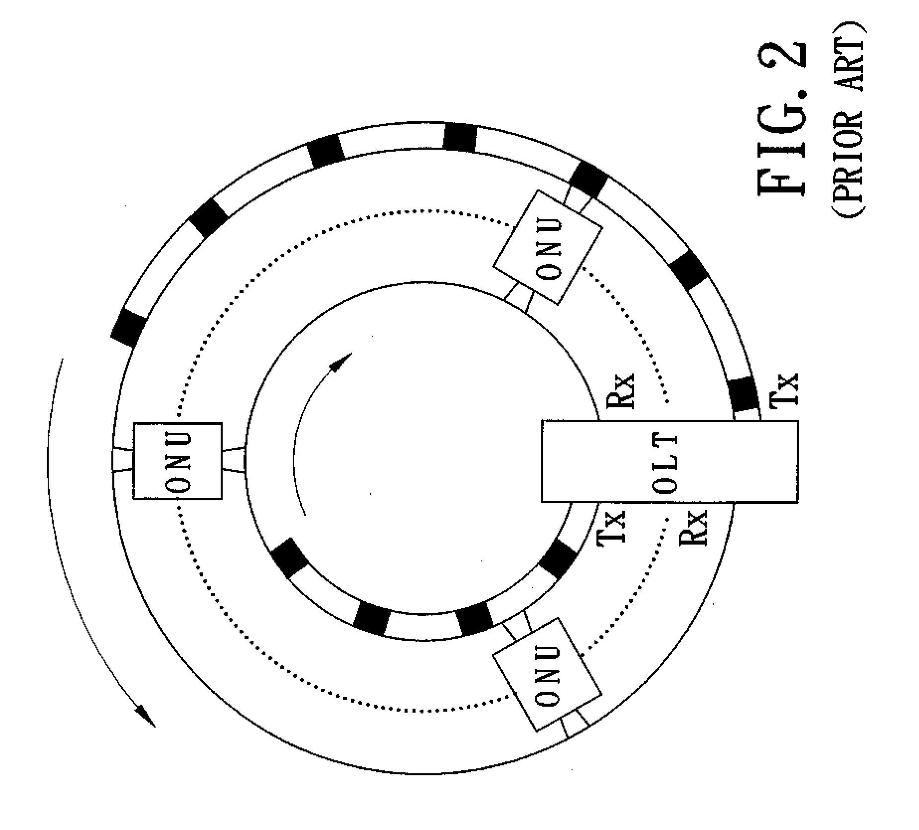 Bus-based optical network system