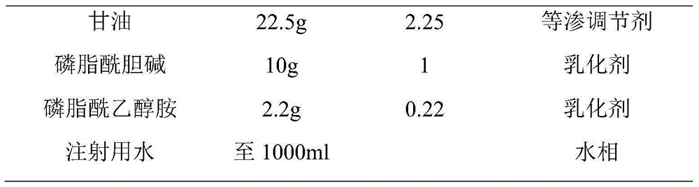 Stable flurbiprofen axetil medicine composition