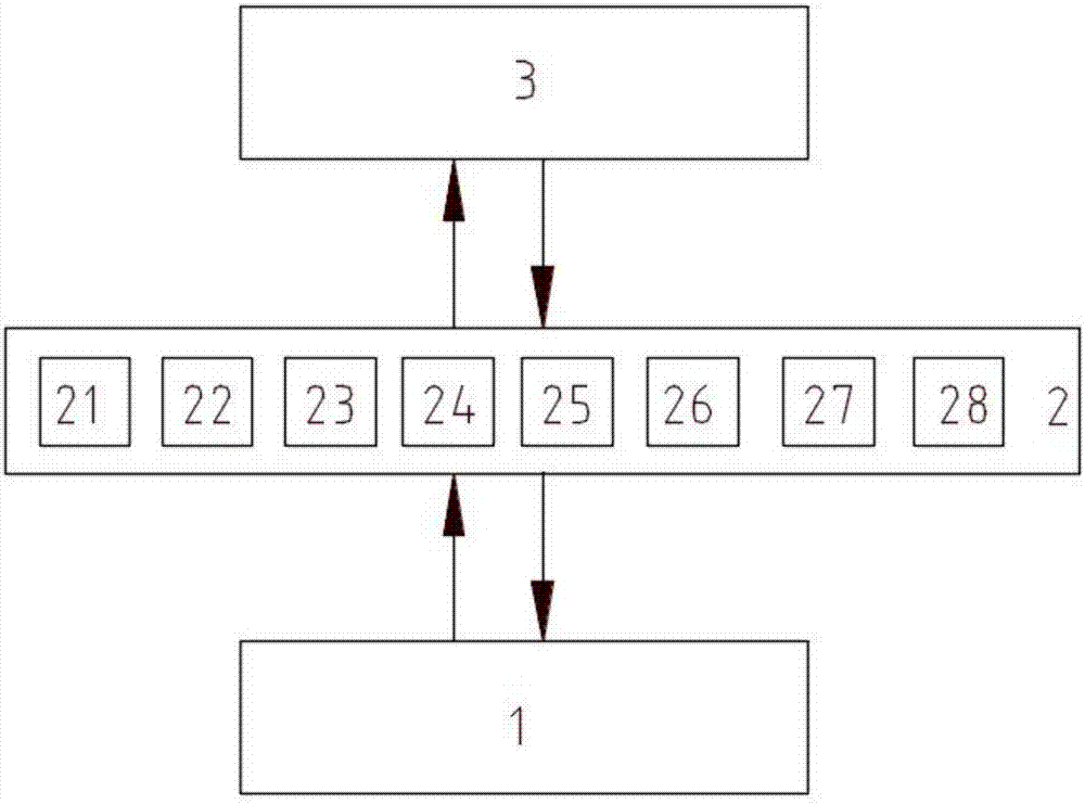 Safety monitoring information cloud platform system based on two-dimensional code