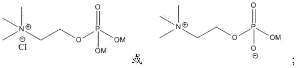 Industrial manufacturing method of glycerol phosphocholine