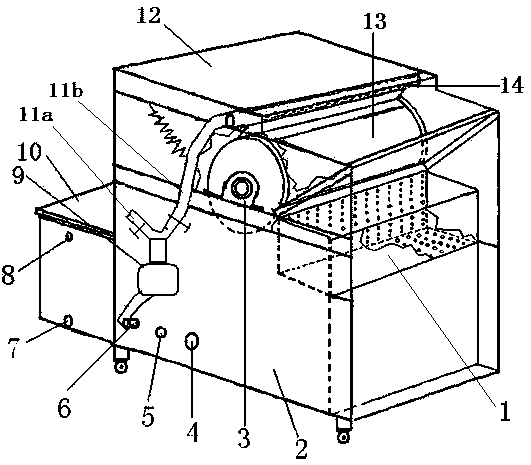 Silk cotton processing line equipment