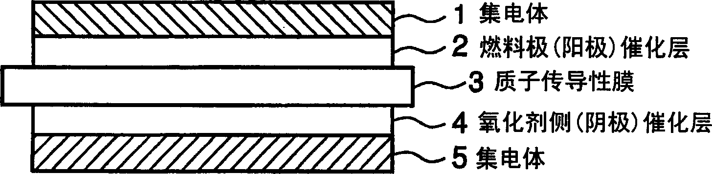 Anode for liquid fuel cell, membrane electrode assembly for liquid fuel cell, and liquid fuel cell