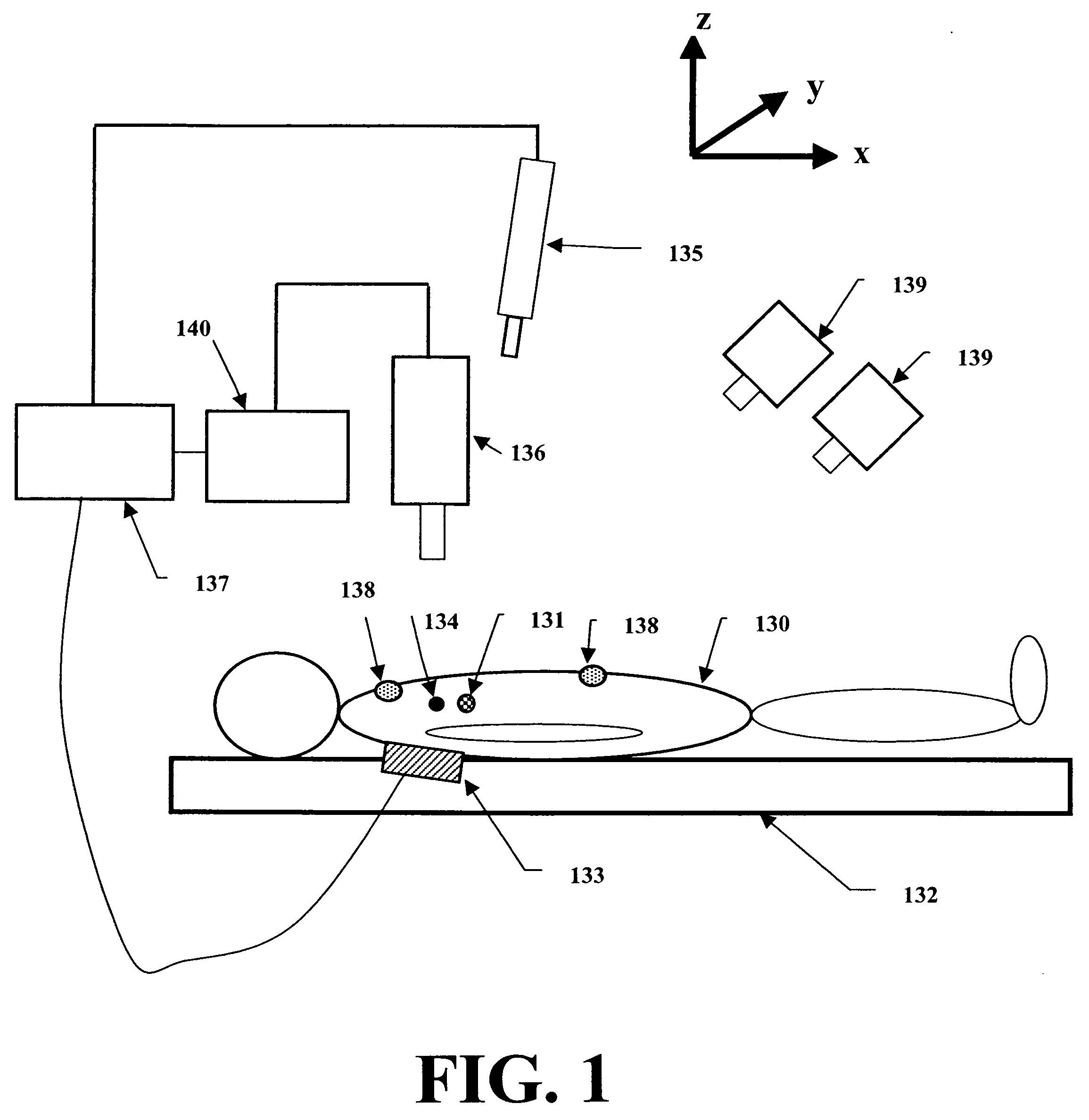 Radiation therapy method with target detection