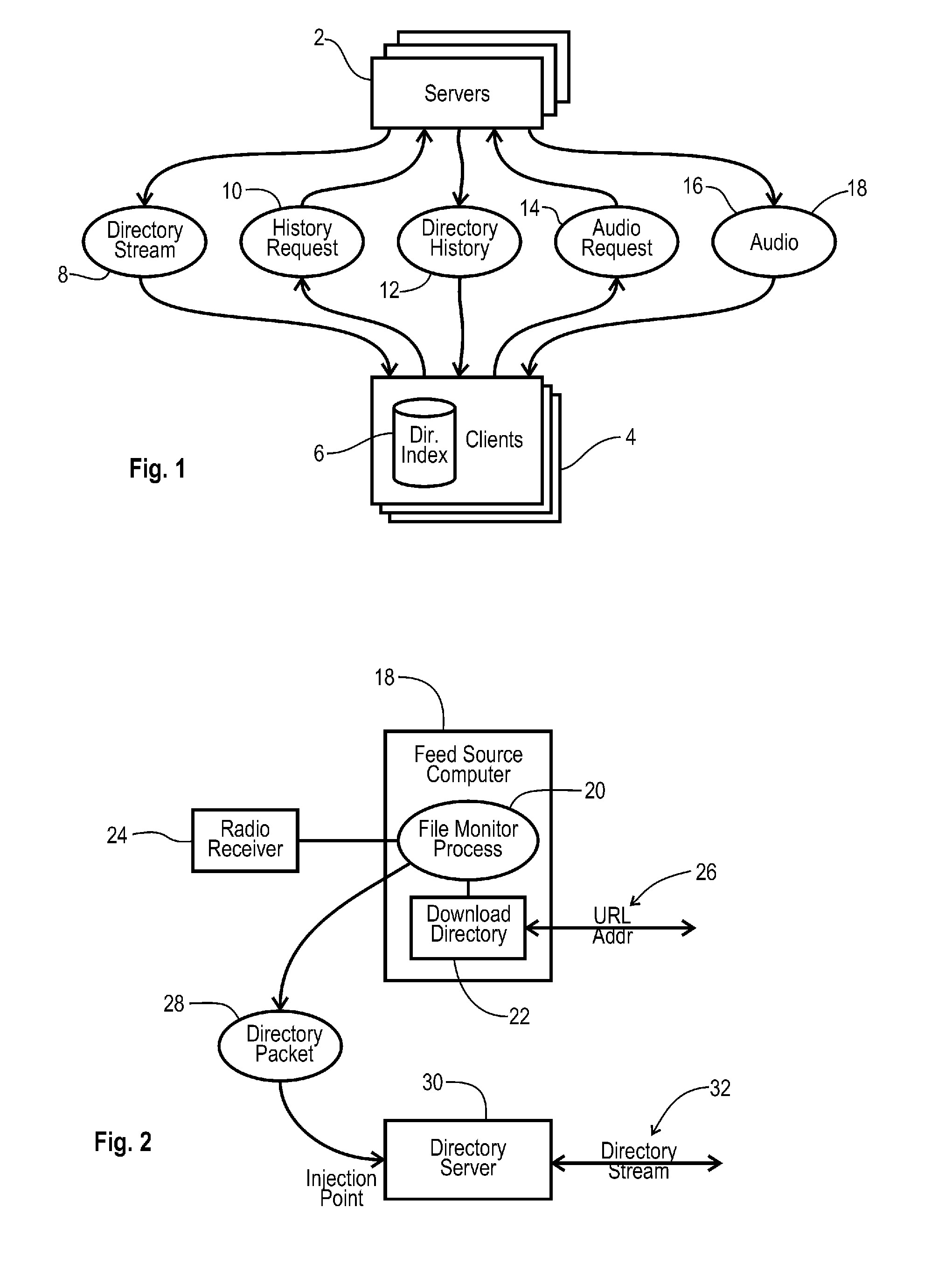 Network Audio Distribution System and Method