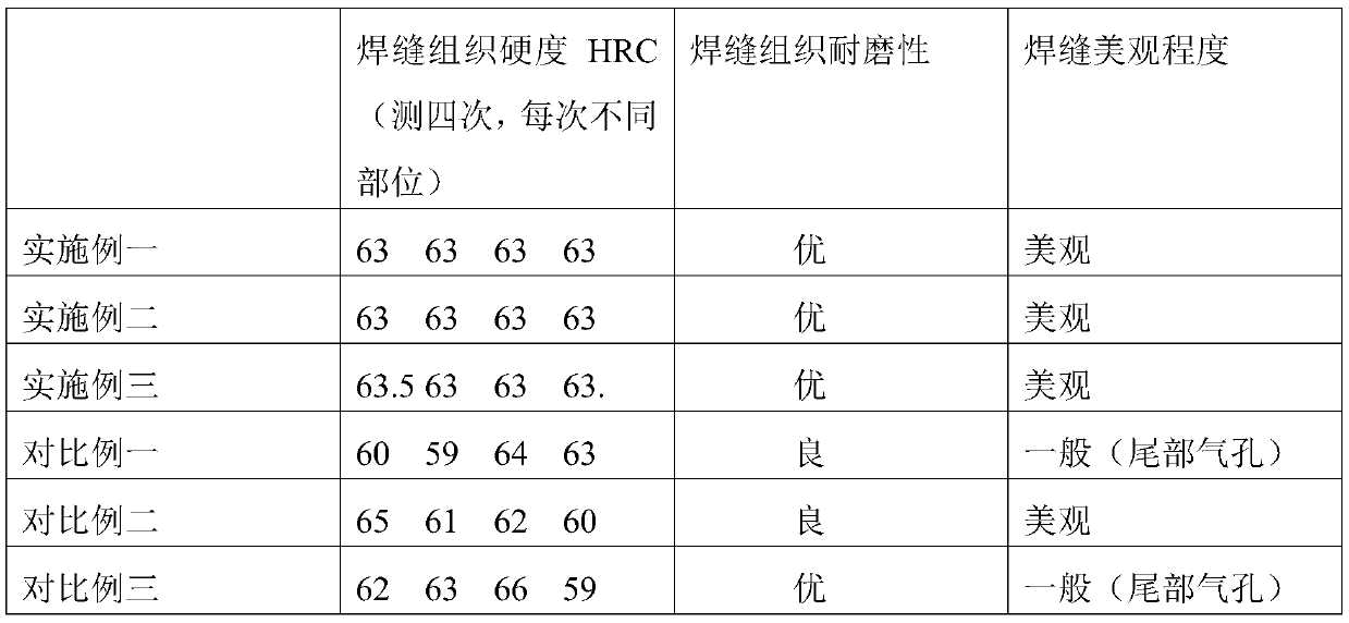 Surfacing flux-cored wire and manufacturing method thereof