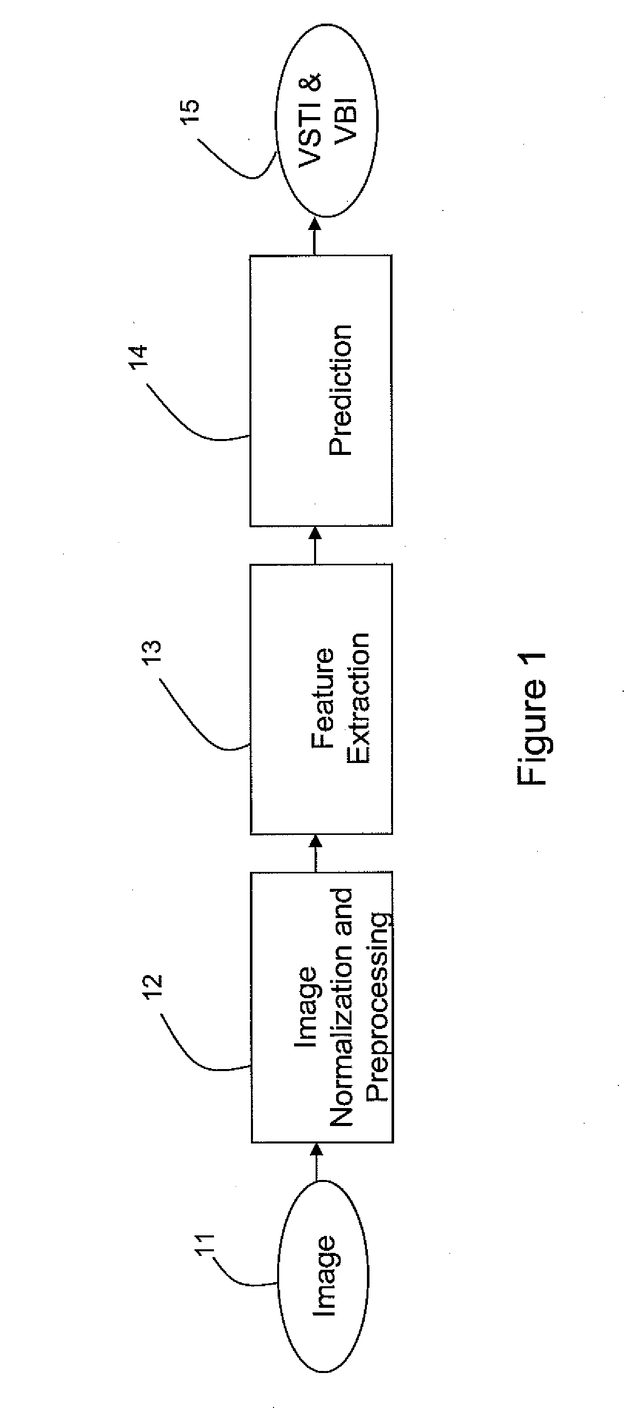 Feature based neural network regression for feature suppression