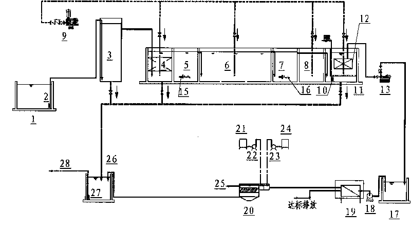 Method for treating leachate in refuse landfill site