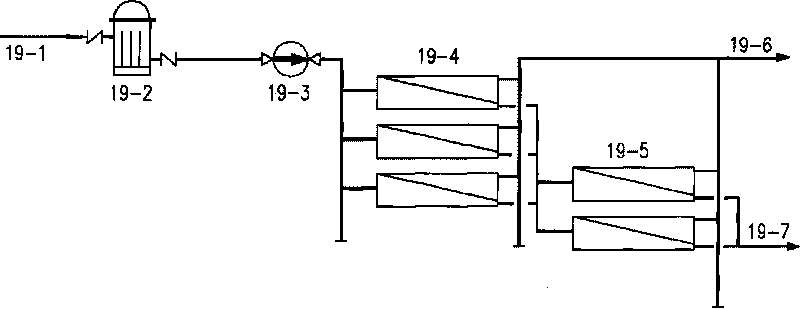 Method for treating leachate in refuse landfill site