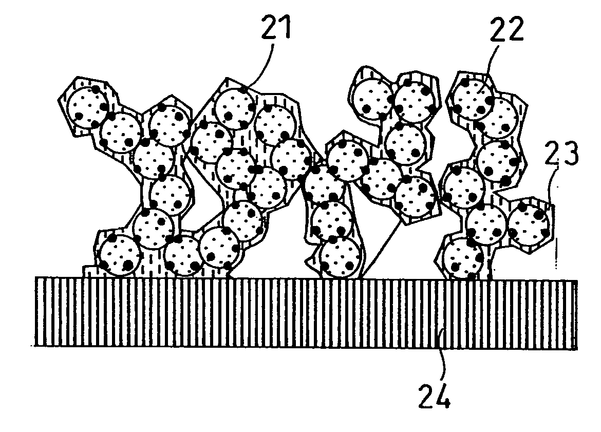 Ink for forming catalyst layer, and electrode and membrane-electrode assembly using the same