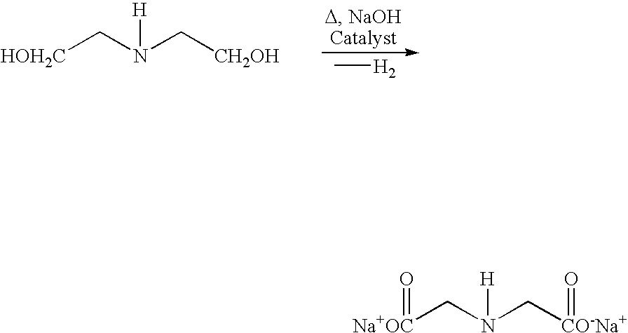 Process and catalyst for dehydrogenating primary alcohols to make carboxylic acid salts