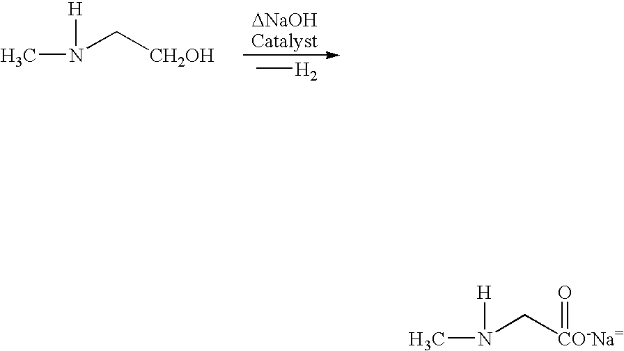 Process and catalyst for dehydrogenating primary alcohols to make carboxylic acid salts