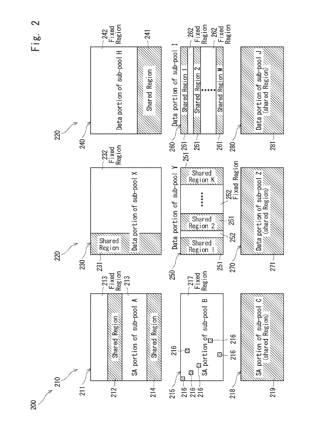 Methods and system for device-to-device communication