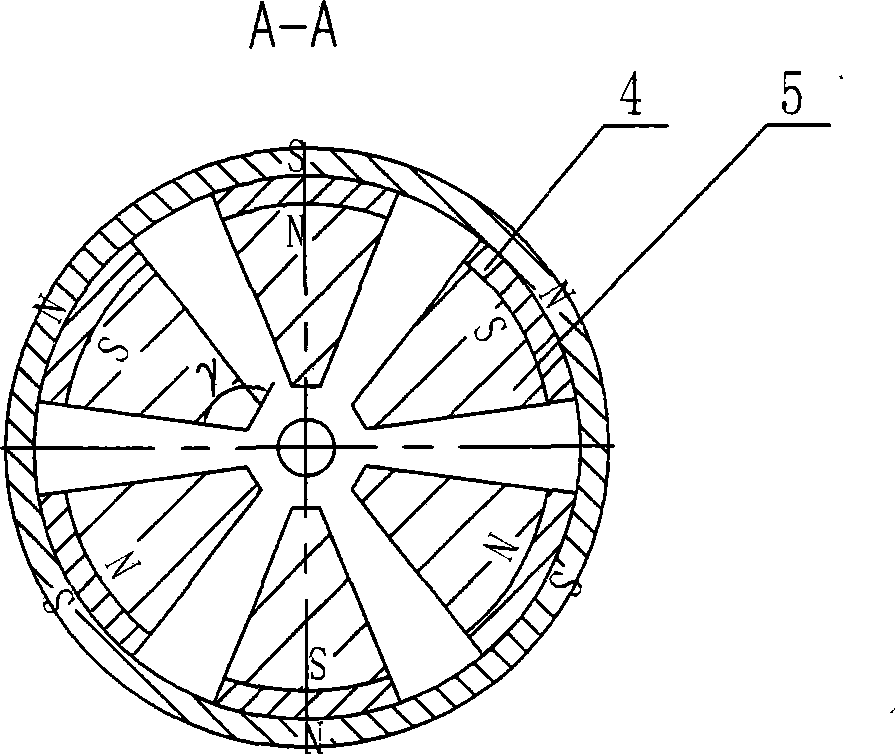 Magnetic thermal field cooperate with oxygen-enriched air generating device