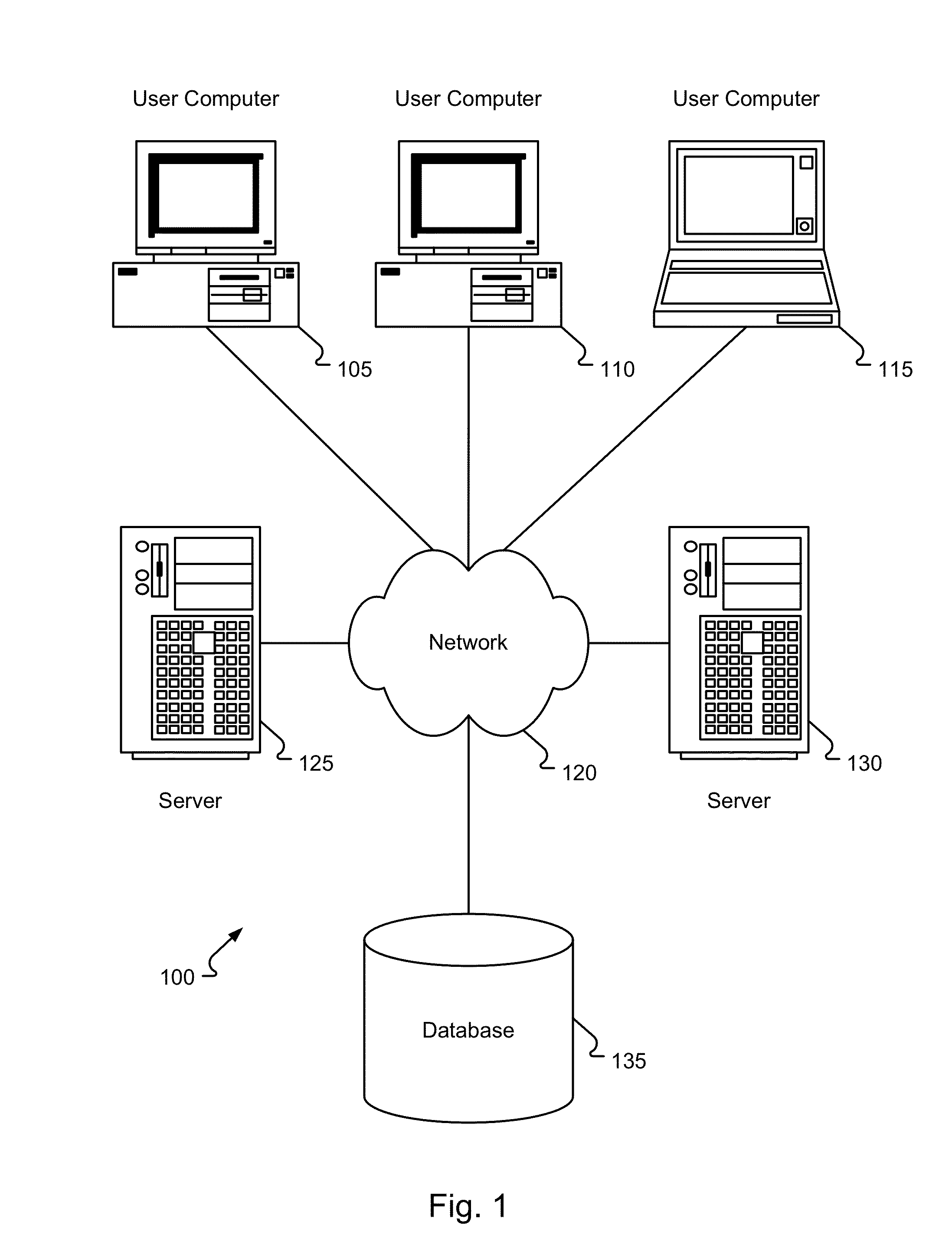 System and method for modeling and characterizing of photovoltaic power systems