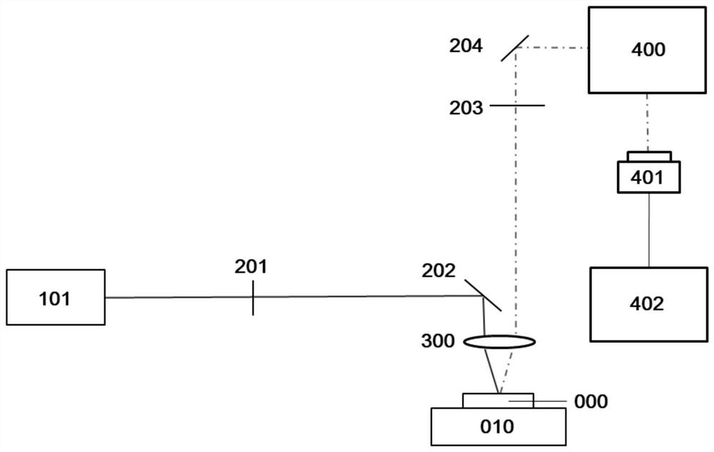 Surface-enhanced Raman method of modified dimer for detecting and analyzing the life activity state of living cells