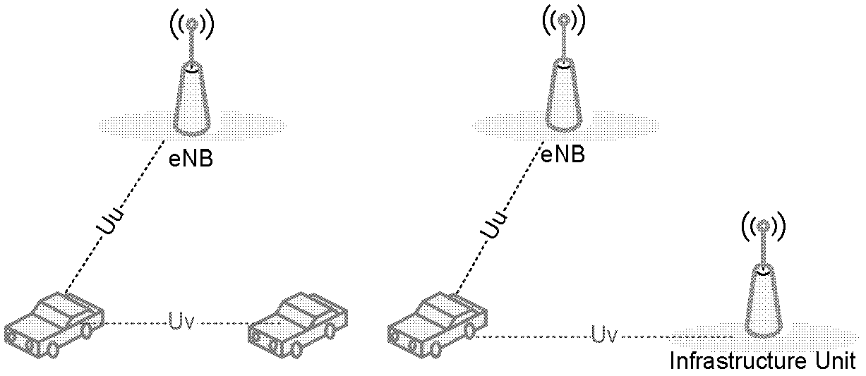 Method and device for transmitting resource request