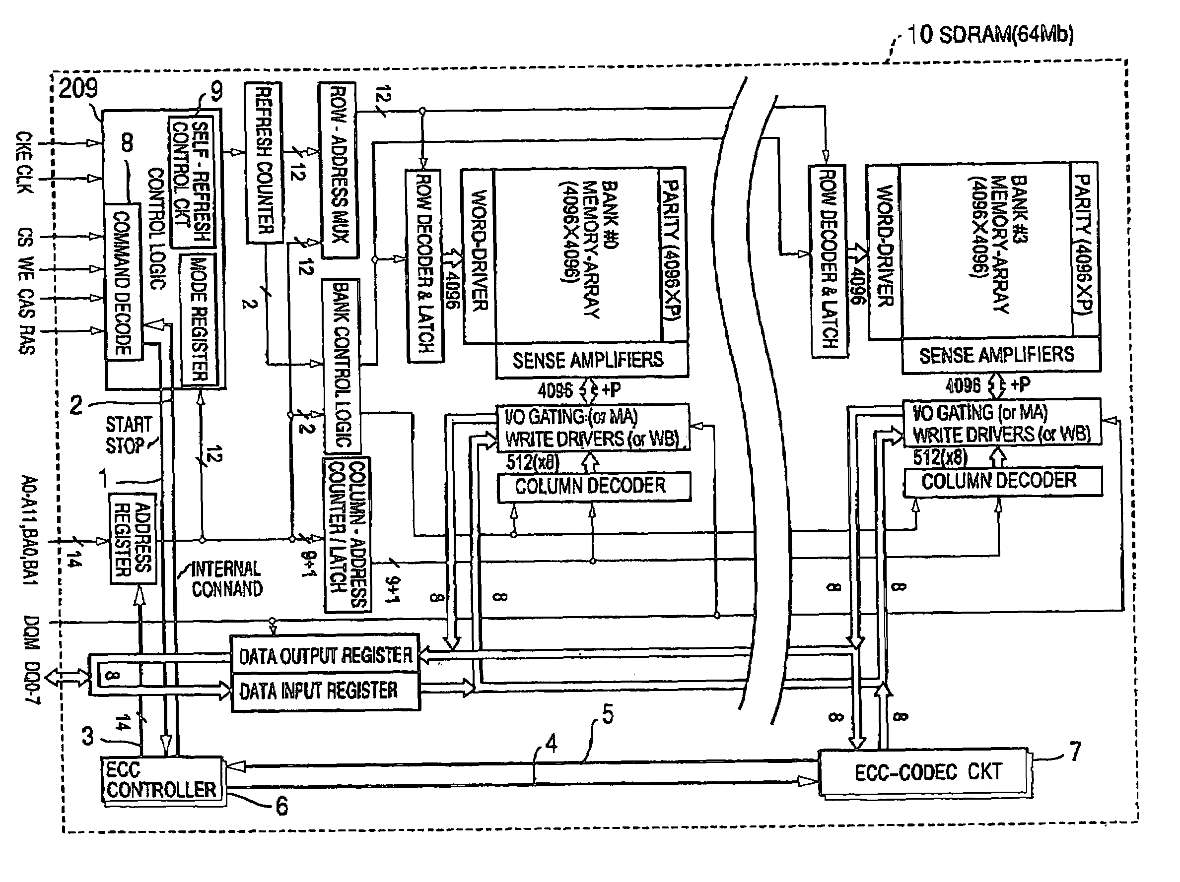 DRAM with super self-refresh and error correction for extended period between refresh operations