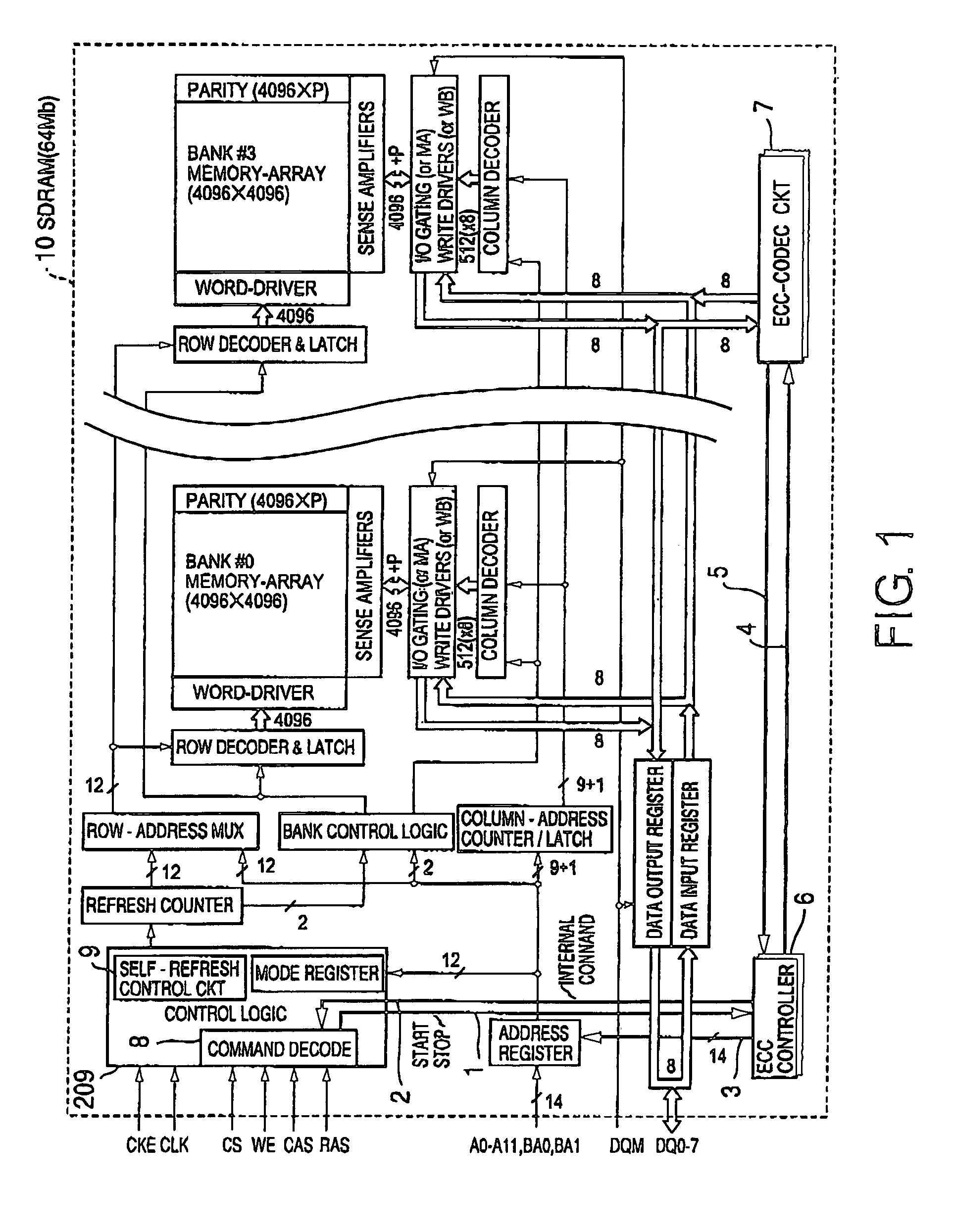 DRAM with super self-refresh and error correction for extended period between refresh operations