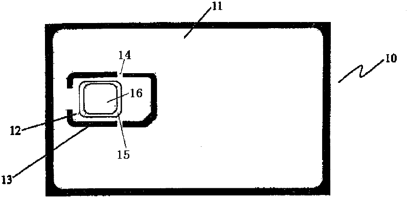 Card base of nine-core smart card