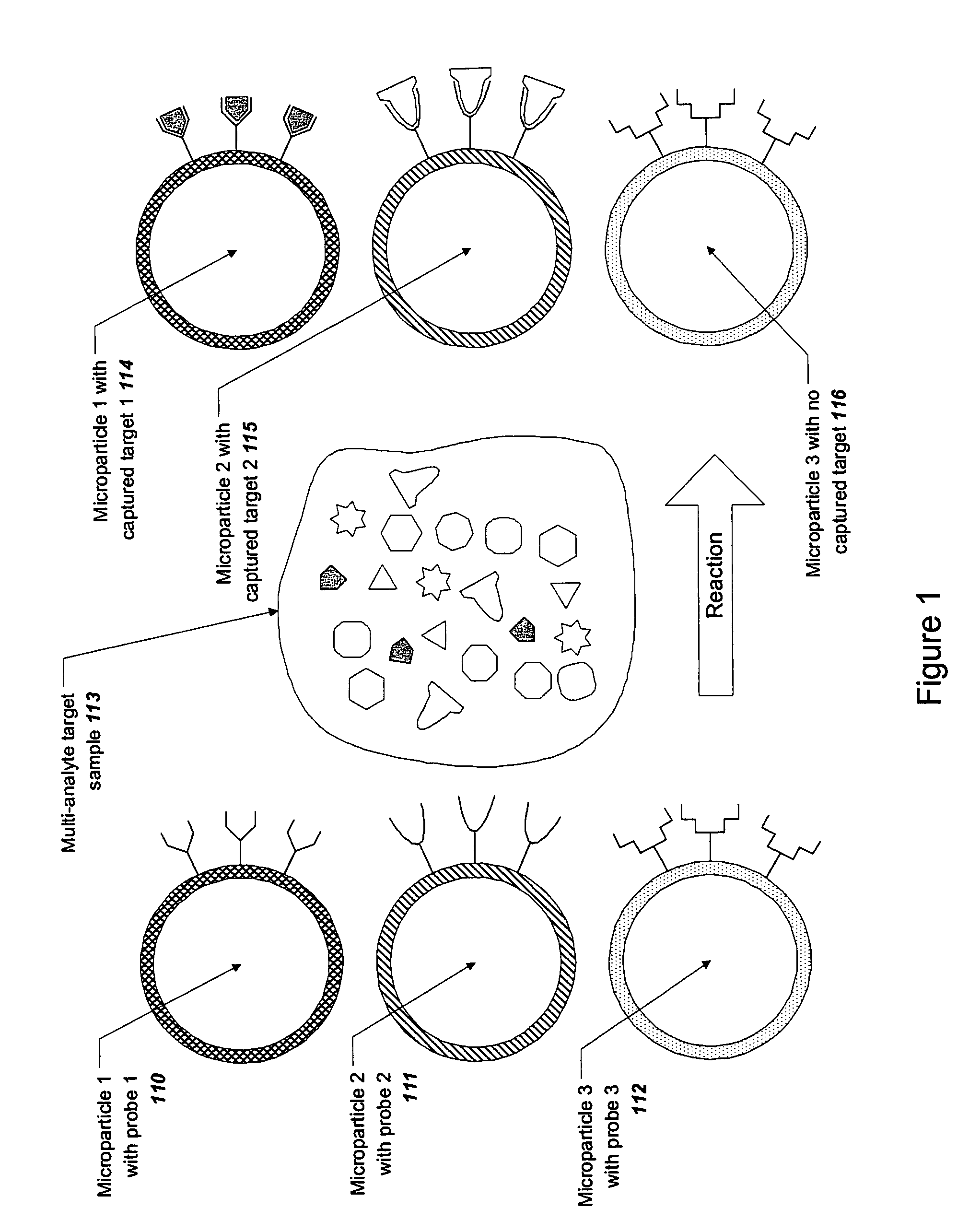 Microparticle-based methods and systems and applications thereof