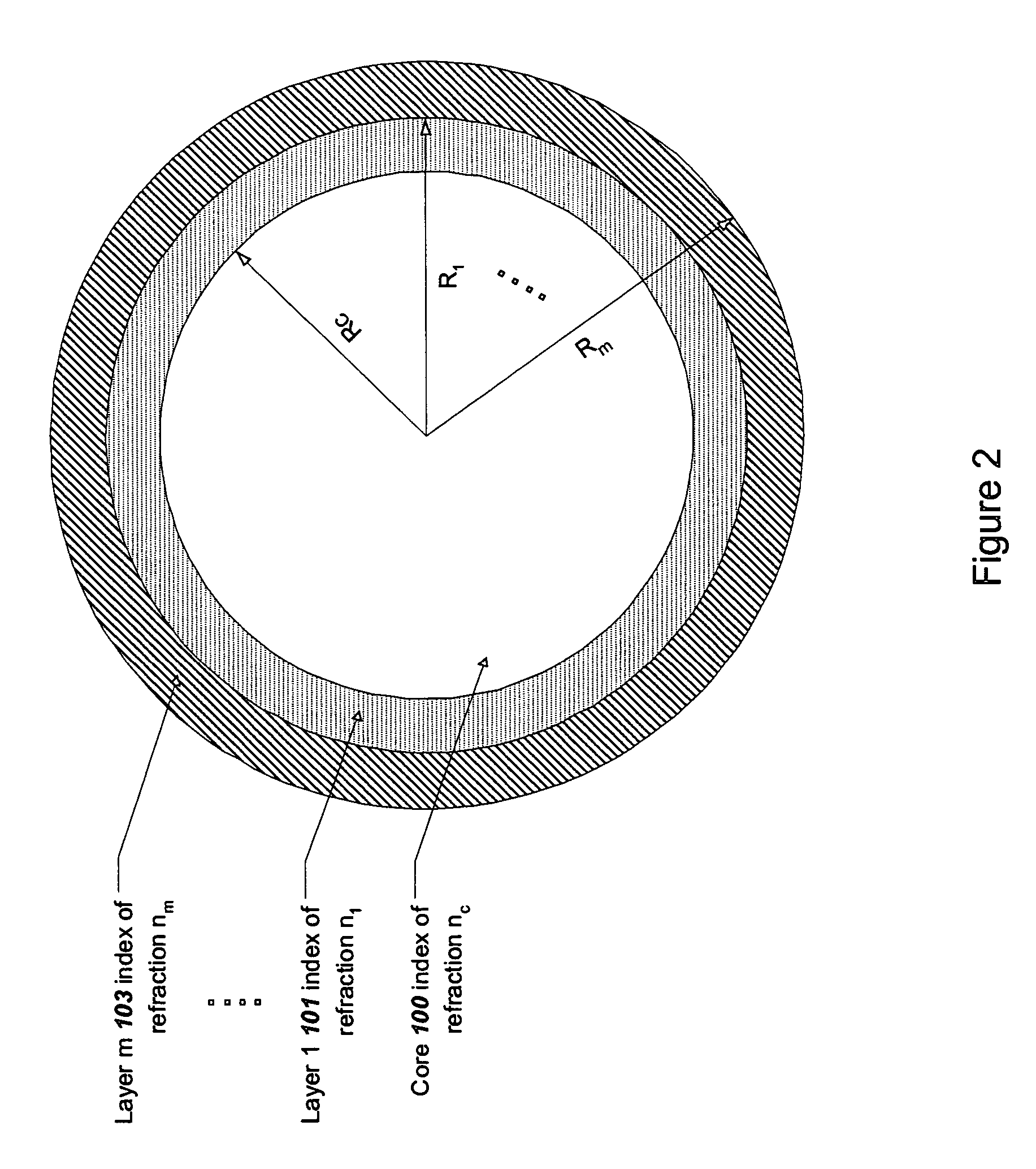 Microparticle-based methods and systems and applications thereof