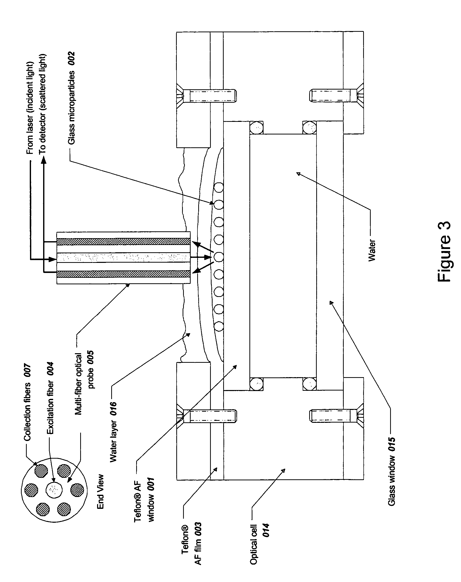 Microparticle-based methods and systems and applications thereof