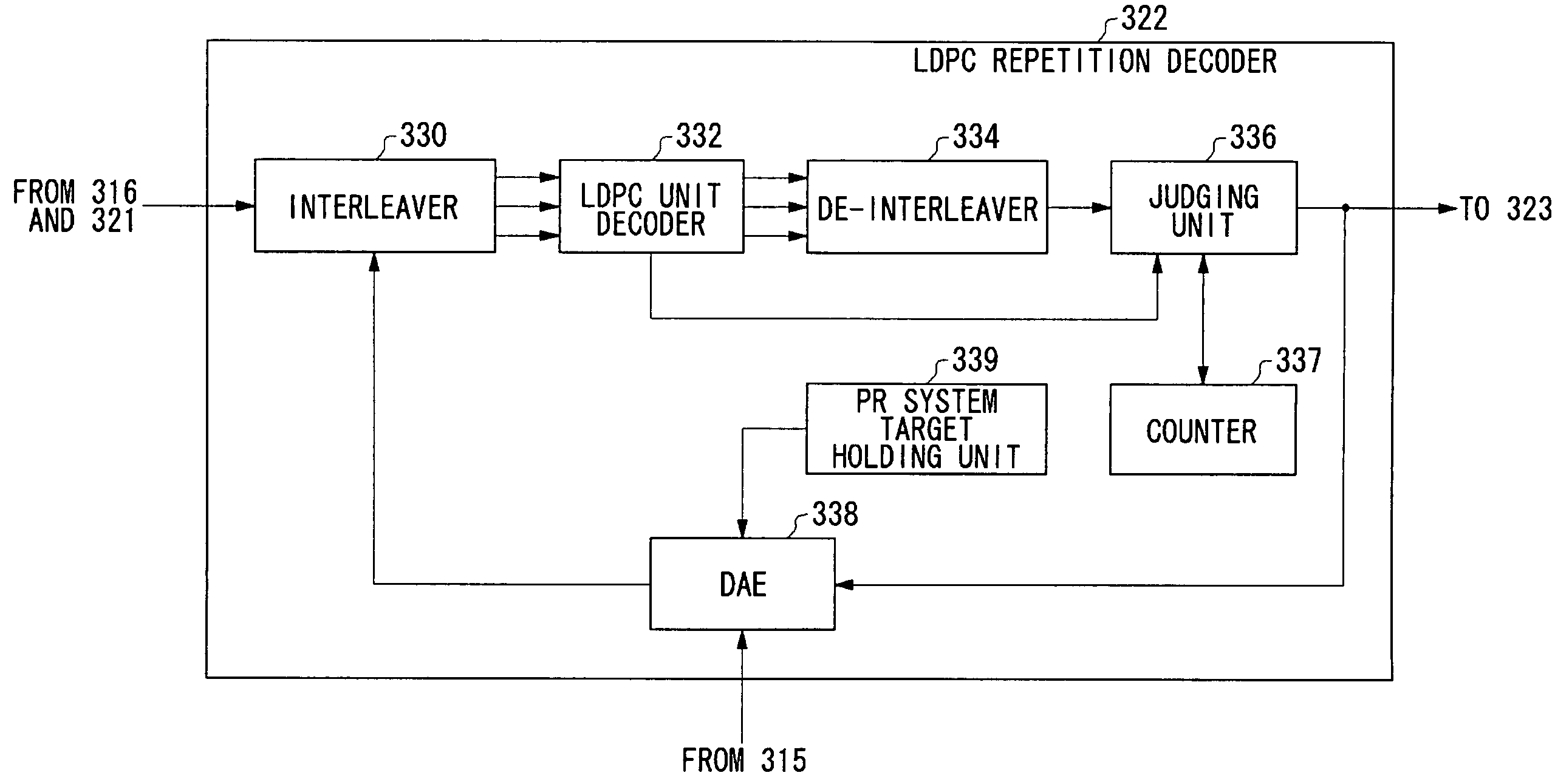 Signal decoding method and device, and signal storage system