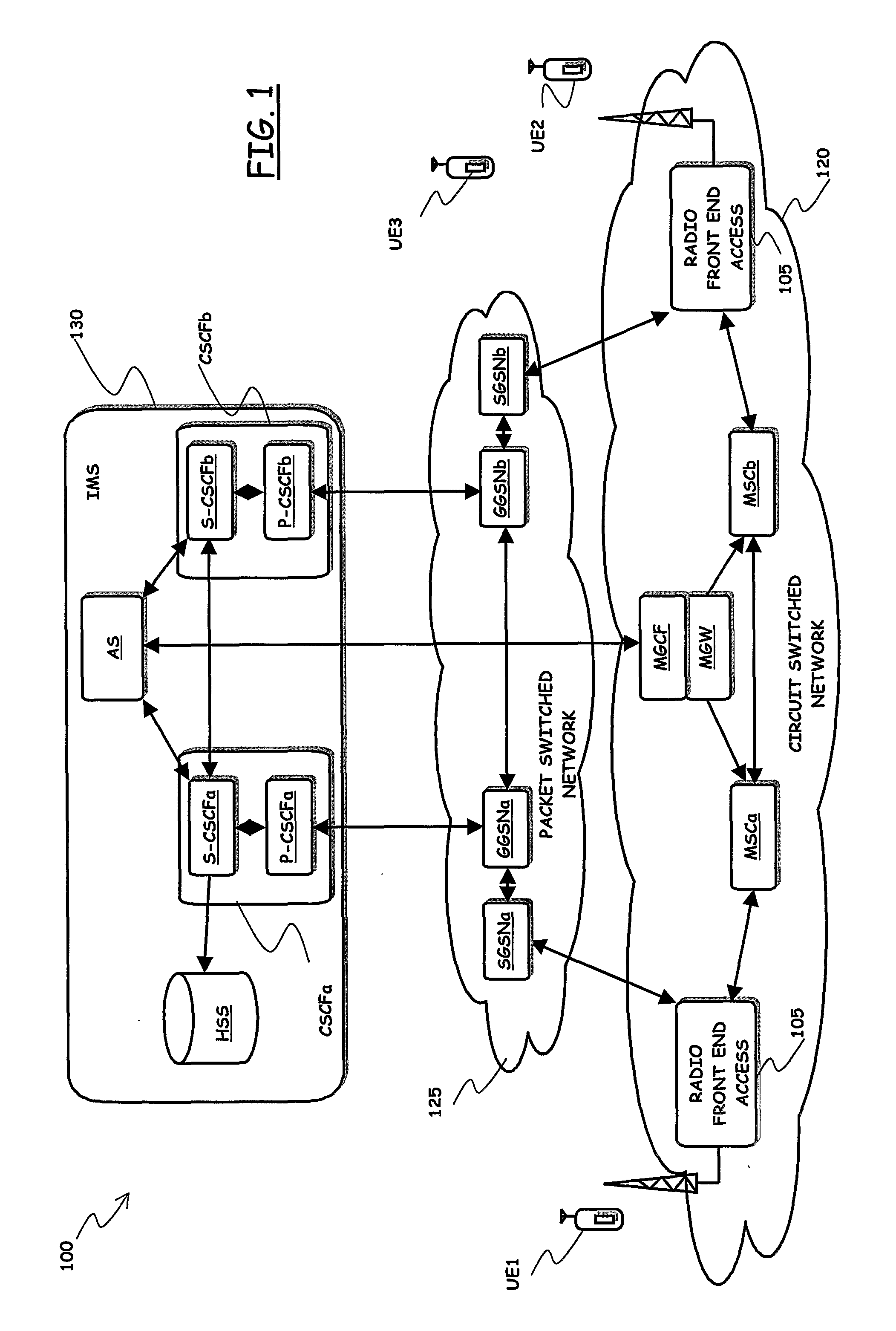 Method, and Related Mobile Communications System, for Providing Combinational Network Services