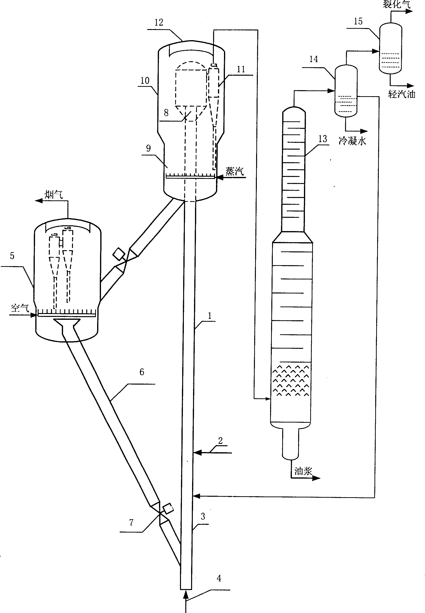 Catalytic converting method for improving petrol octane number