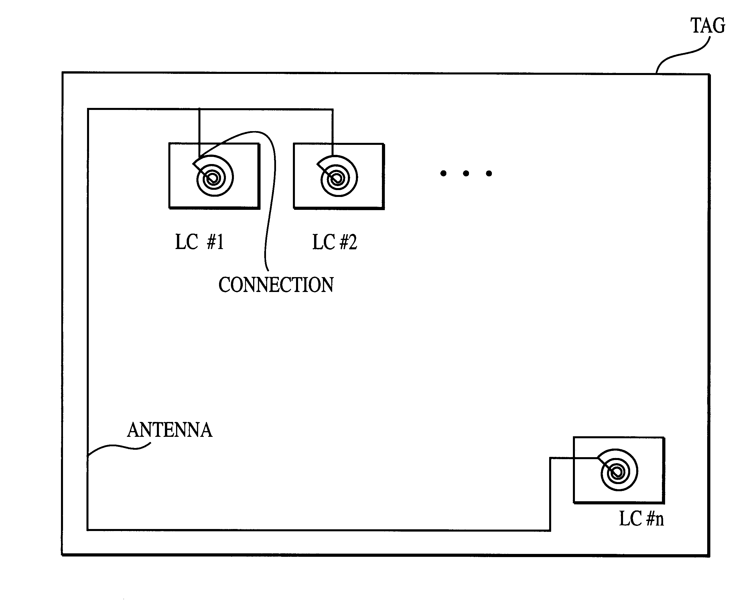 Inductor-capacitor resonant circuits and improved methods of using same