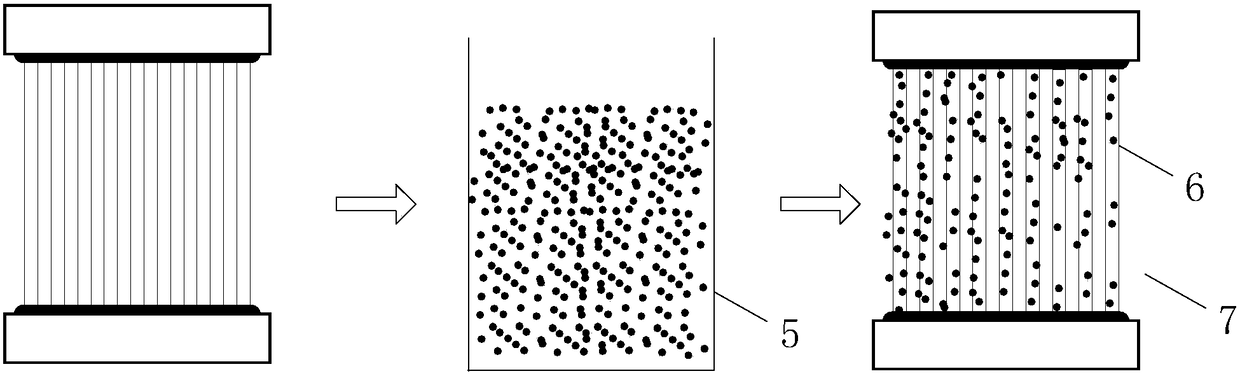 Preparation method of integrated multi-root ceramic hollow fiber molecular sieve membrane