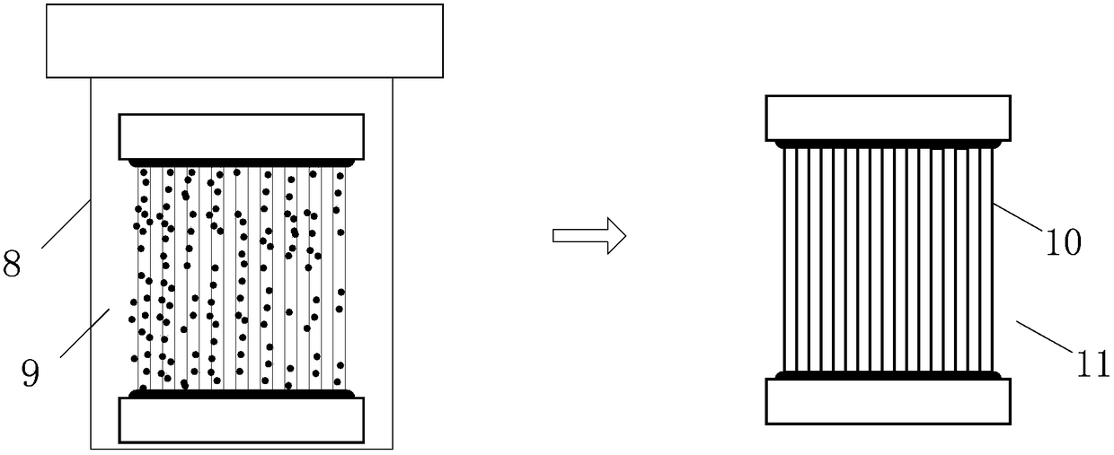 Preparation method of integrated multi-root ceramic hollow fiber molecular sieve membrane