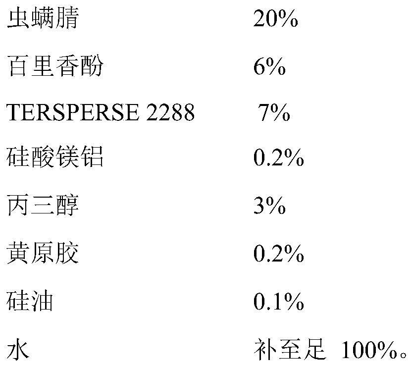 Insecticidal composition containing chlorfenaypr and preparations thereof