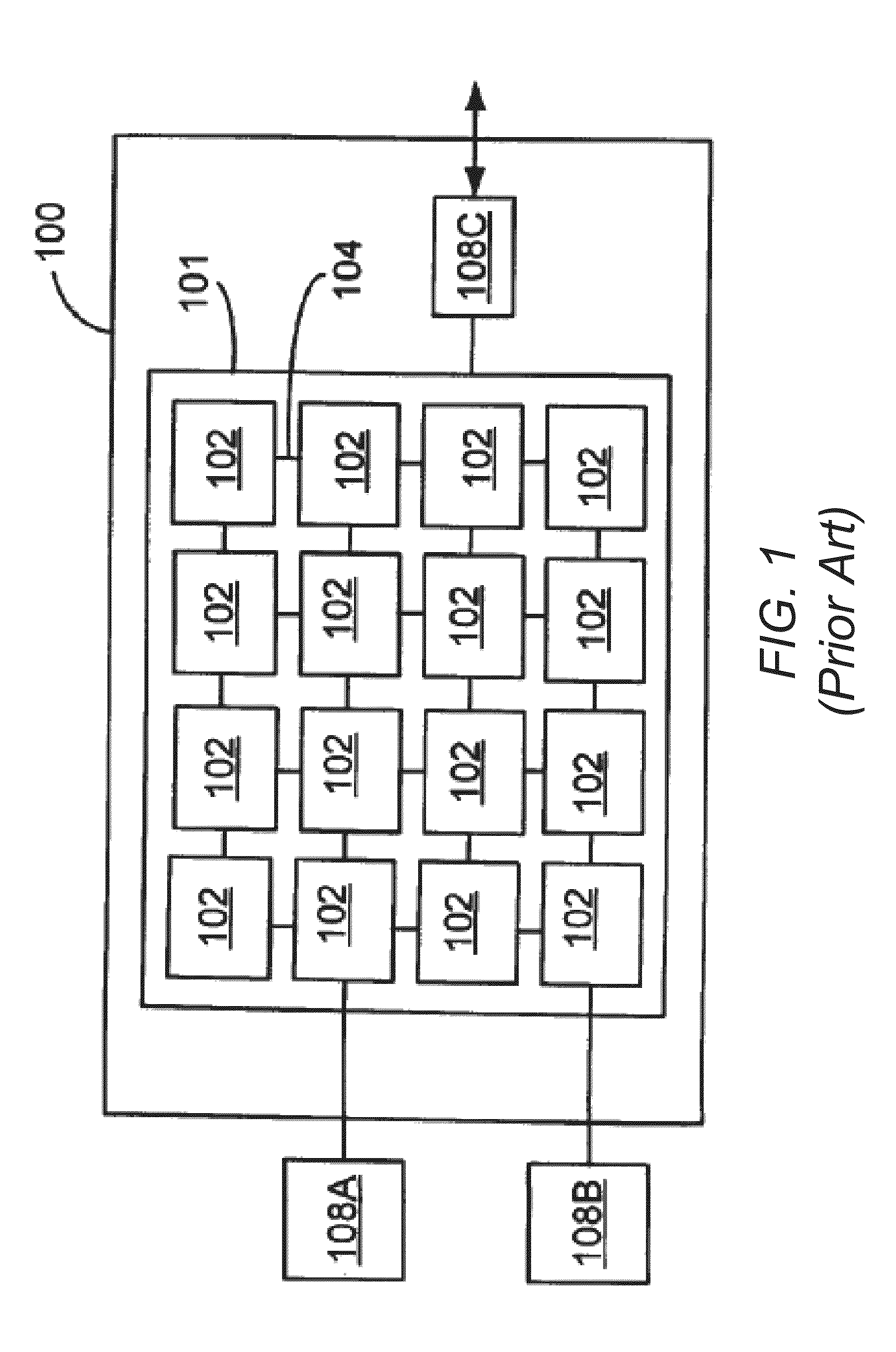 Systems and methods for implementing distributed databases using many-core processors