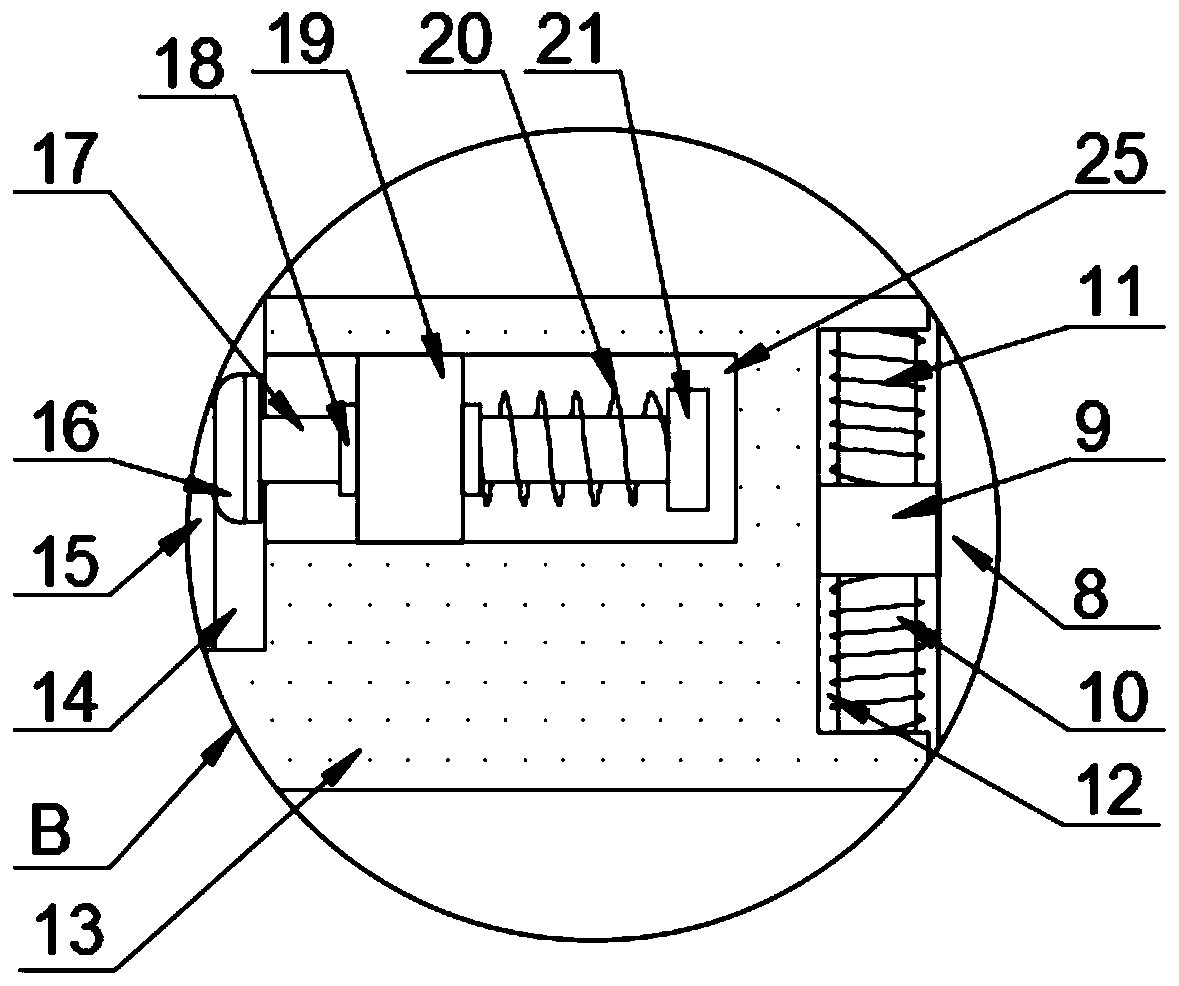 Clinical sampling device for medical endocrinology department