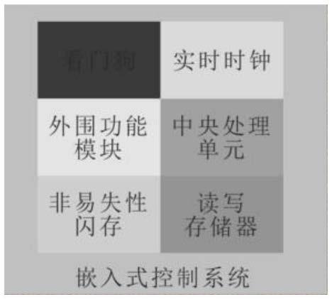 Ambient air disinfection and sterilization system