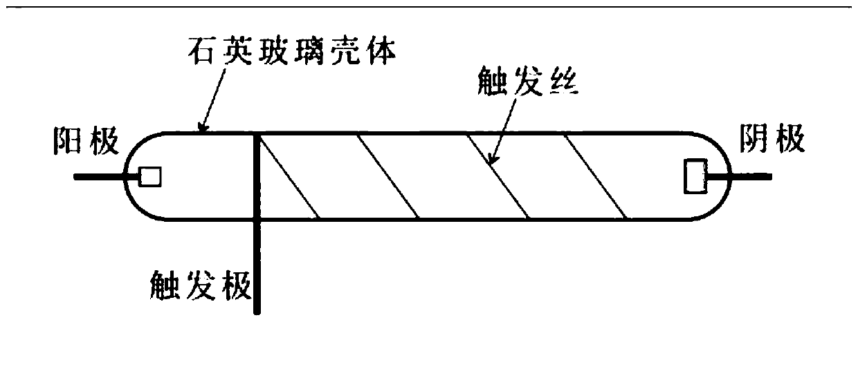 Ambient air disinfection and sterilization system