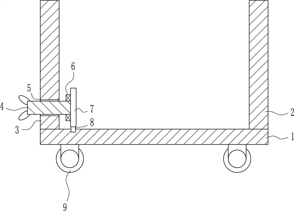 A kind of multifunctional main frame for computer mainframe