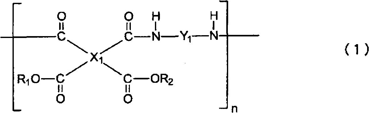 Manufacture method for negative type photosensitive resin composition and cured relief pattern