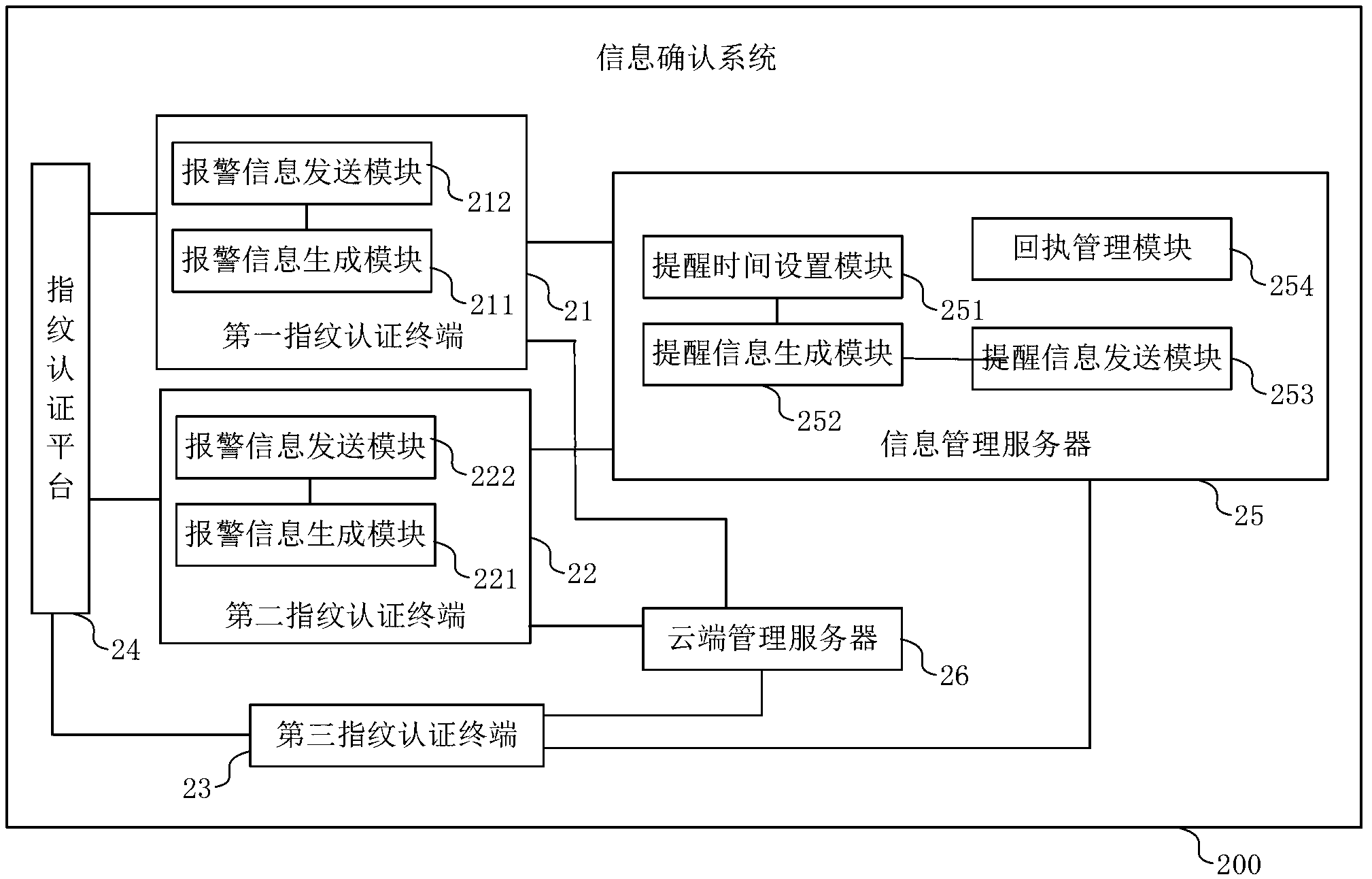 Information confirming system and information confirming method