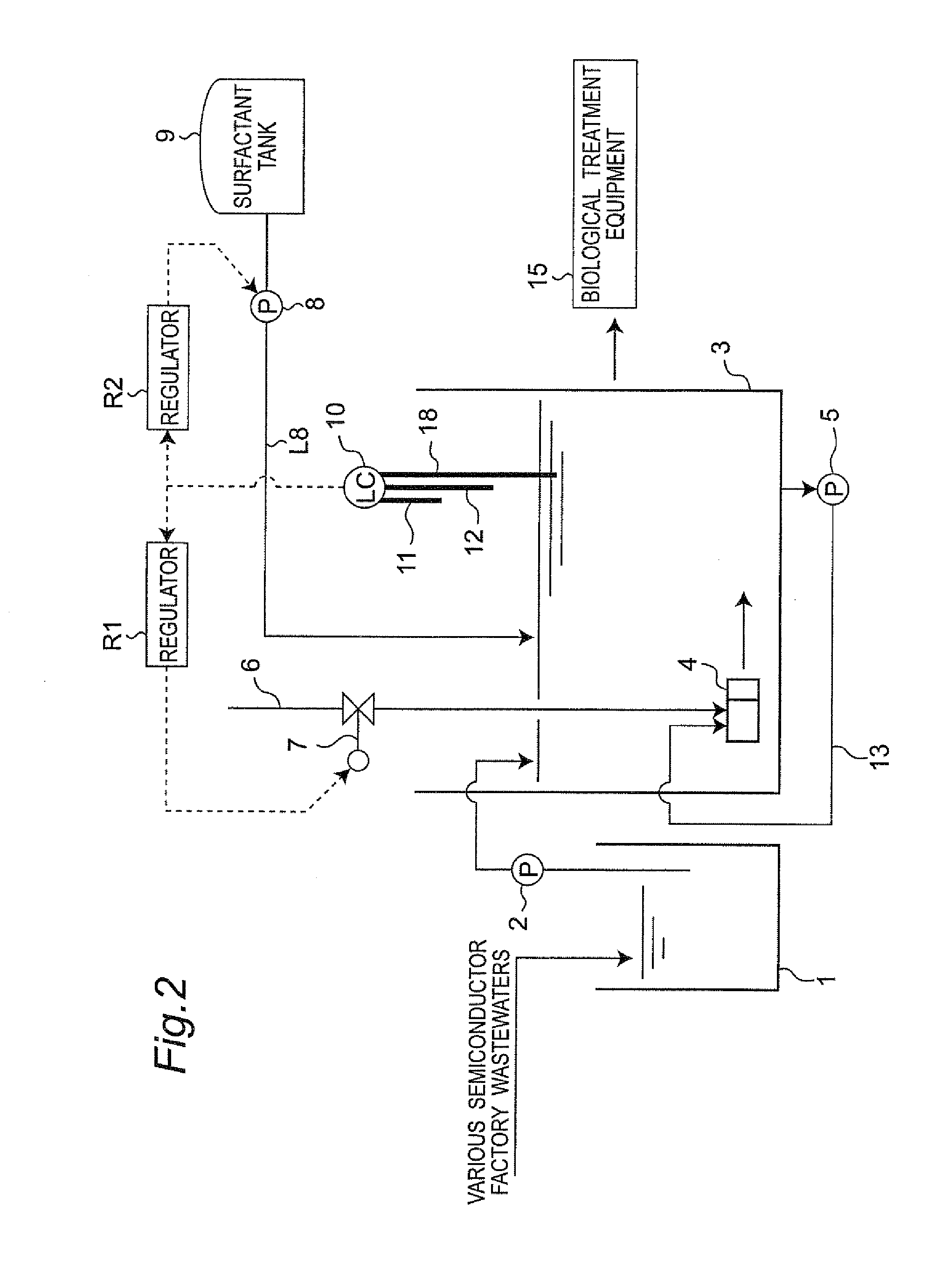 Wastewater treatment equipment and method of wastewater treatment