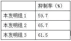 Alkaline plant salt with effect of assisting in cancer resistance and preparation method of alkaline plant salt