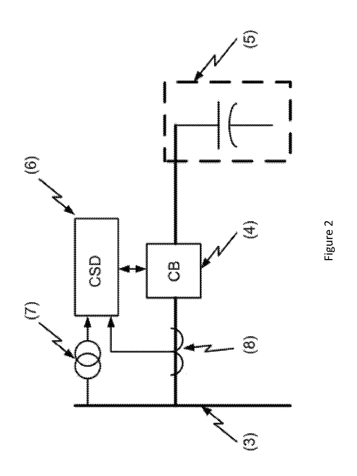 Controlled switching devices and method of using the same