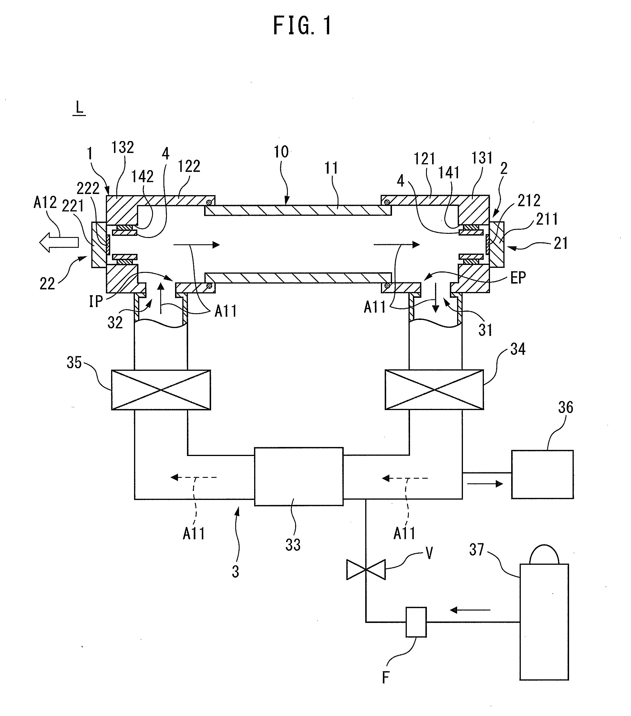 Gas circulation type laser oscillator